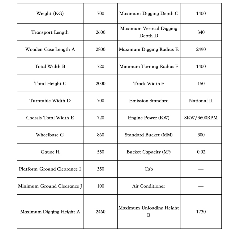 Especificaciones de la pequeña excavación 08.jpg